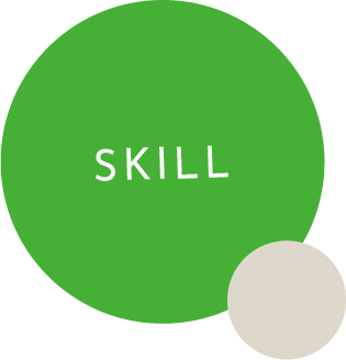SKILL