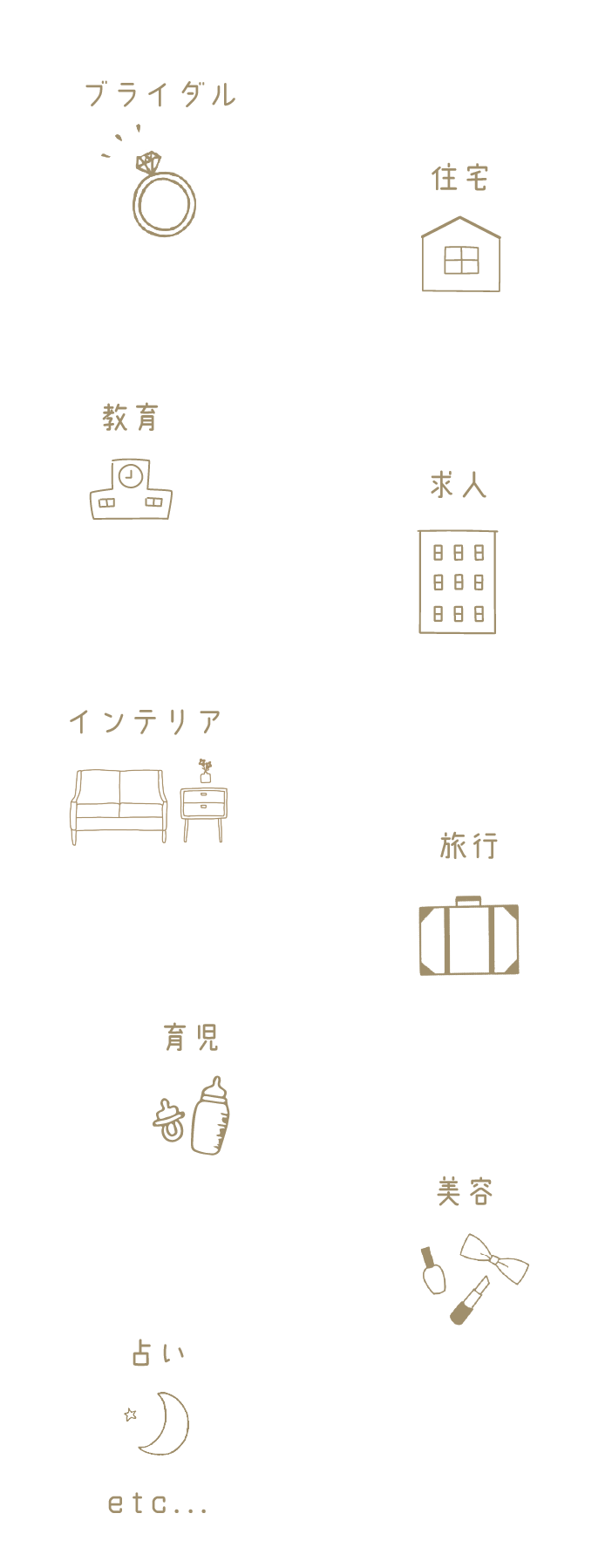 ブライダル 住宅 求人 教育 インテリア 美容 旅行 育児 占い