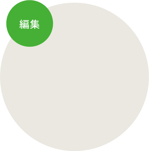 編集