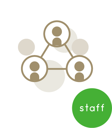 staff